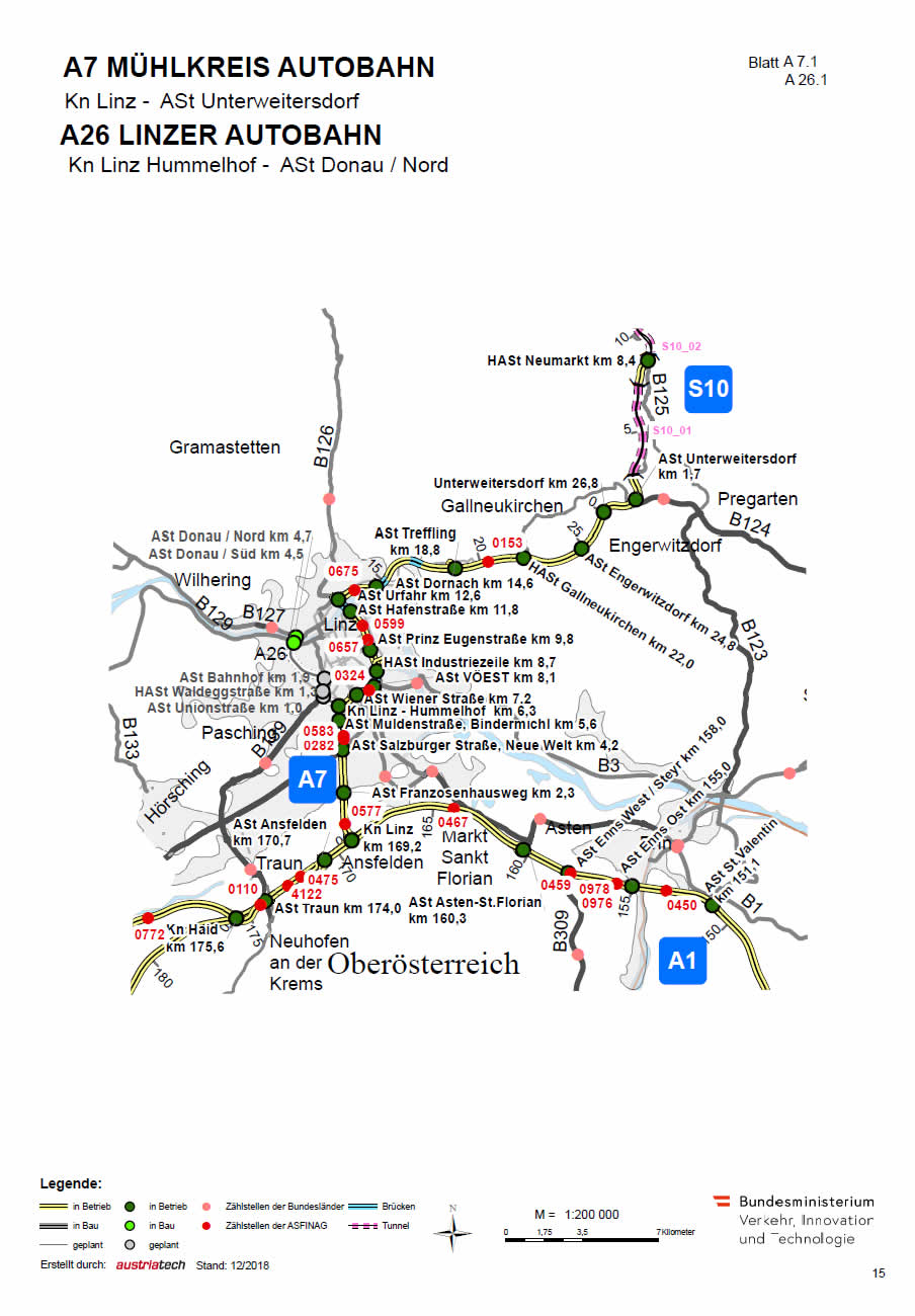 Mühlkreis Autobahn A7 von Linz nach Unterweitersdorf