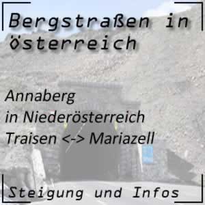 Bergstraße Annaberg in Niederösterreich