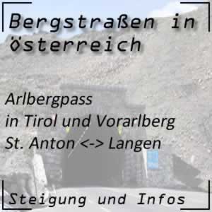 Bergstraße Arlbergpass in Tirol und Vorarlberg