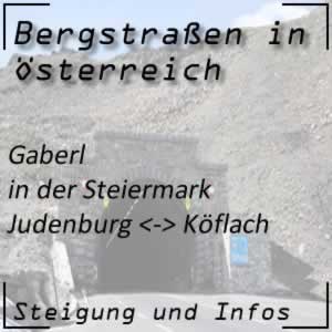 Bergstraße Gaberl in der Steiermark