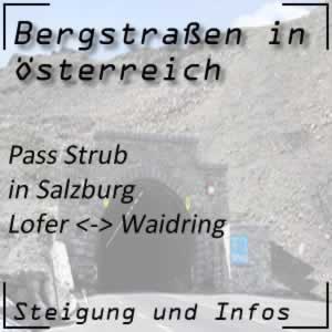 Bergstraße Pass Strub in Salzburg