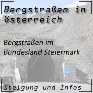 Bergstraßen in der Steiermark