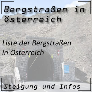 Liste der Bergstraßen in Österreich