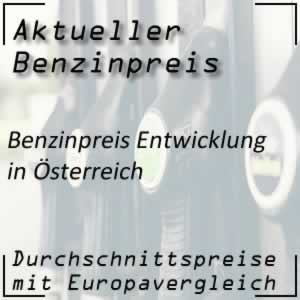 Benzinpreis Preisentwicklung