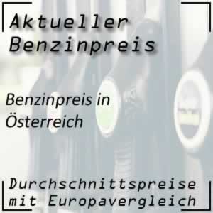 Benzinpreis in Österreich