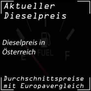 Dieselpreis in Österreich