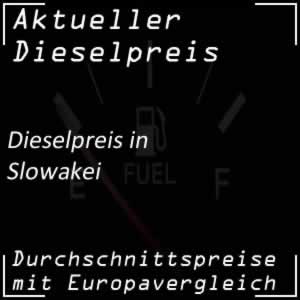 Dieselpreis in der Slowakei