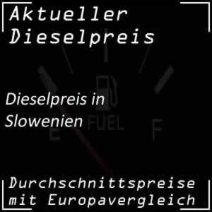 Dieselpreis in Slowenien