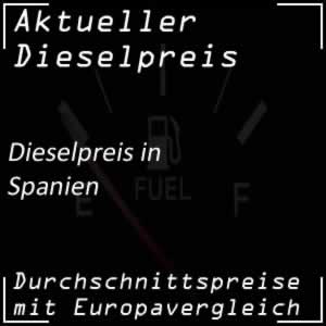 Dieselpreis Spanien Preisvergleich mit Europa