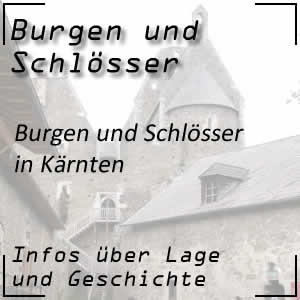 Burgen und Schlösser in Kärnten