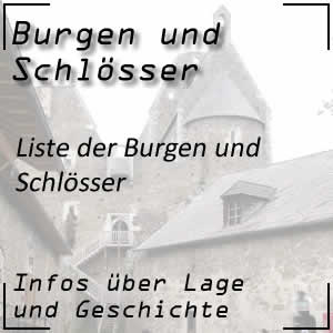 Liste der Burgen und Schlösser