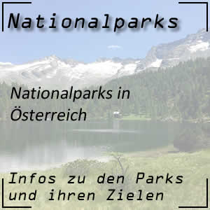 Nationalparks in Österreich