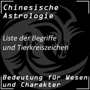 Liste chinesische Astrologie