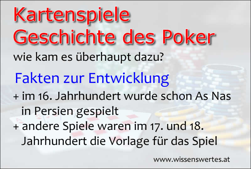 Entwicklung des Pokerspiels