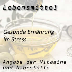 Gesunde Ernährung im Stress