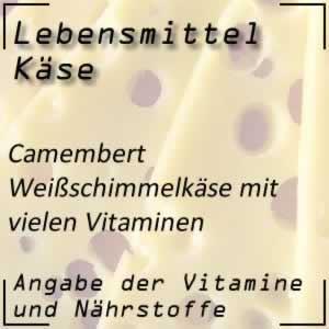 Camembert Käse Weißschimmelkäse