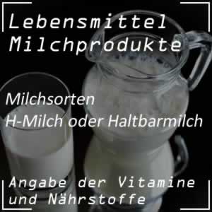 H-Milch oder Haltbarmilch