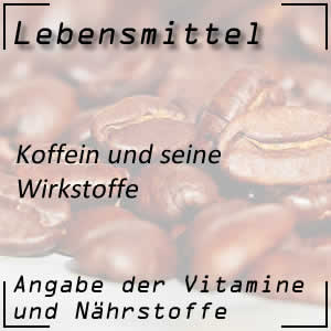 Koffein und seine Wirkstoffe