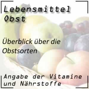 Obst und die vielen Obstsorten