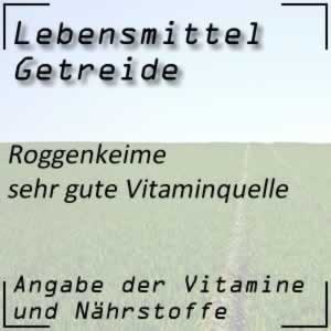 Roggenkeime für Müsli und Frühstück