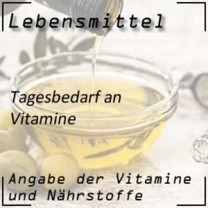 Tagesbedarf an Vitamine und Nährstoffe