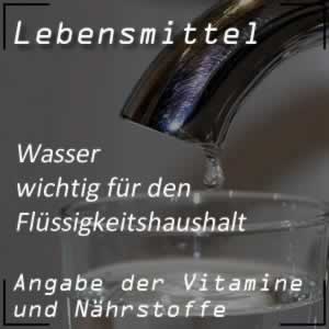 Wasser für die Gesundheit