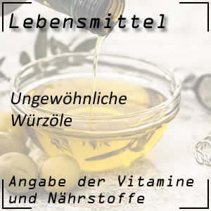 Würzöle zum Würzen