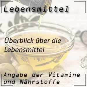 Lebensmittel Nahrungsmittel