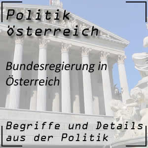 Bundesregierung in Österreich