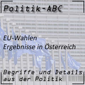 EU-Wahlen in Österreich