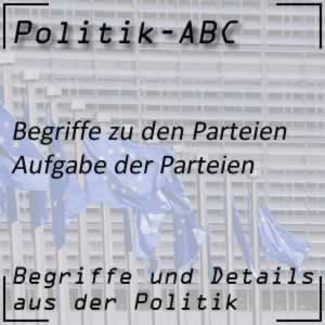 Parteien in der Politik