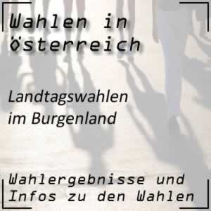 Landtagswahlen Burgenland