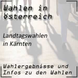 Landtagswahlen in Kärnten