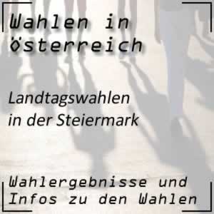 Landtagswahlen Steiermark