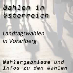 Landtagswahlen Vorarlberg