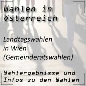 Landtagswahlen und Gemeinderatswahlen in Wien