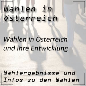 Wahlen in Österreich