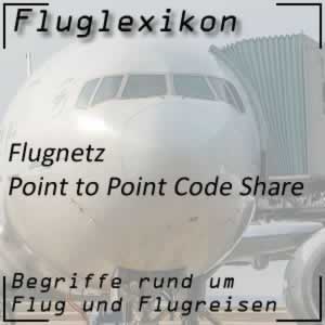 Fluglexikon Flugnetz Point to Point Code Share