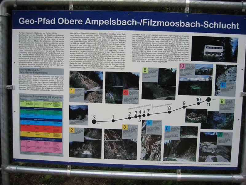 Geo-Pfad Obere Ampelsbach-Schlucht Achenkirch