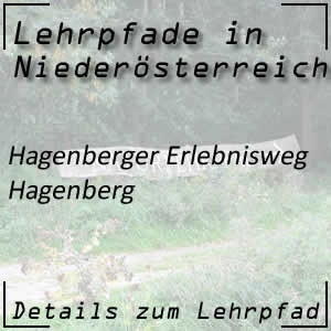 Hagenberger Erlebnisweg