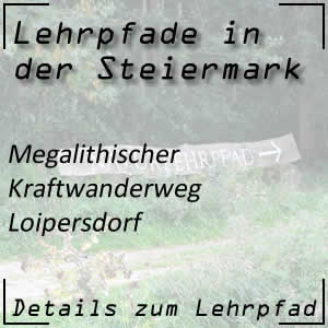 Lehrpfad in Loipersdorf