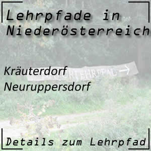 Kräuterdorf Neuruppersdorf