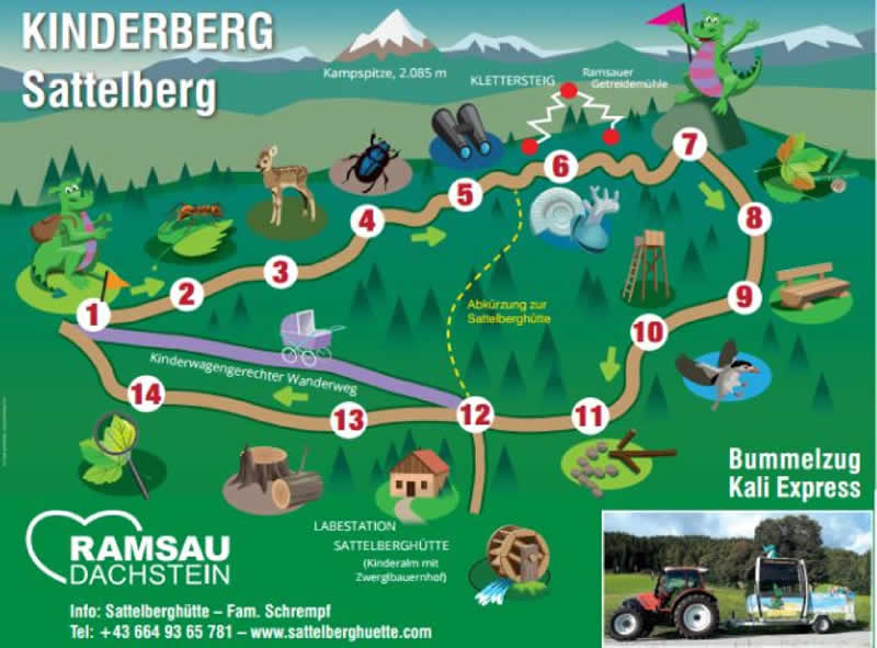 Naturerlebnispfad in Ramsau am Dachstein