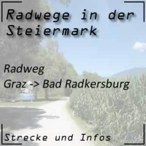 Murradweg von Graz bis Bad Radkersburg