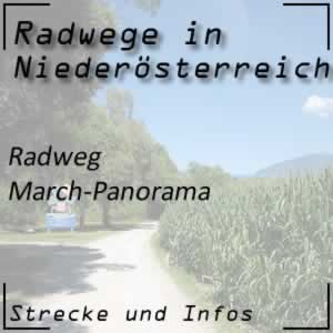March-Panorama Radweg