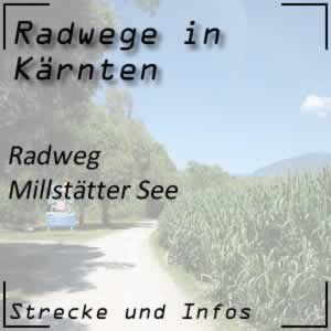 Radweg Millstätter See