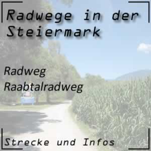 Raabtalradweg von Oststeiermark bis Ungarn