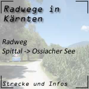 Radweg Spittal nach Ossiacher See