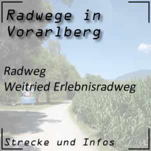 Erlebnisradweg Weitried Rankweil