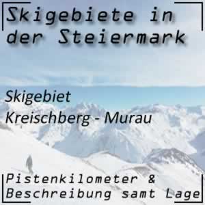 Skigebiet Kreischberg Murau